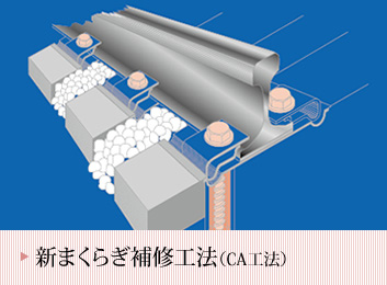 新まくらぎ補修工法（CA工法）